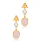 Pink Quartz Oval 925 Silver Stud Earrings Pink Quartz Oval 925 Silver Stud Earrings