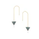 Turkish Nano Turquoise Triangle Silver Earrings Turkish Nano Turquoise Triangle Silver Earrings