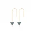 Turkish Nano Turquoise Triangle Silver Earrings