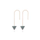 Turkish Nano Turquoise Triangle Silver Earrings Turkish Nano Turquoise Triangle Silver Earrings